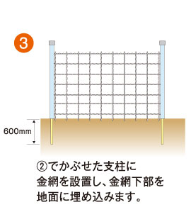 打ち込み用鉄管あり