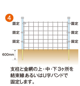 打ち込み用鉄管あり