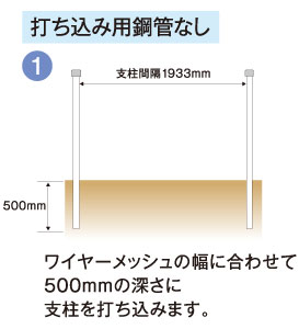 カンタン施行打ち込み用鉄管なし