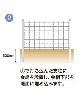 打ち込み用鉄管なし