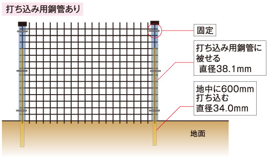 打ち込み用鉄管あり